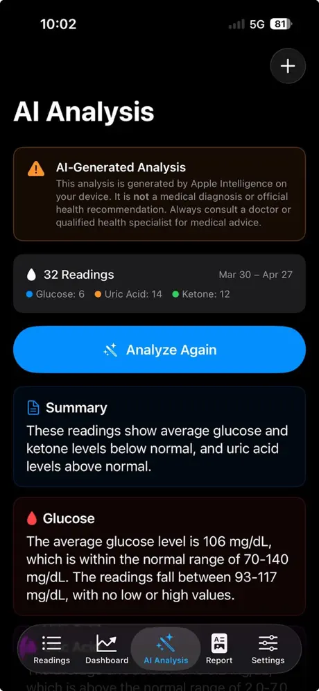 Sanguio screenshot 3