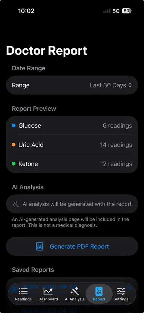 Sanguio screenshot 4